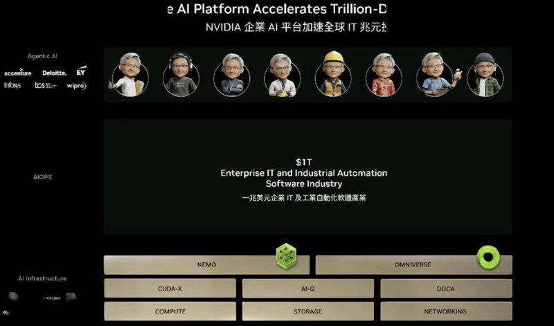 众汇外汇交易平台靠谱吗众汇金融国际理财平台能否成为2025年的理财新风口？