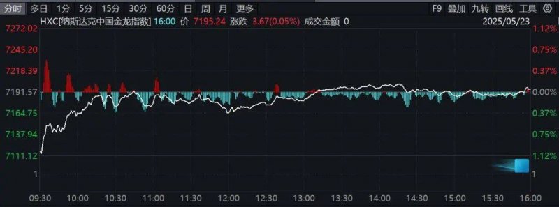 众汇官网众汇外汇交易平台靠谱吗？揭秘专业理财者的真实体验与内幕解读