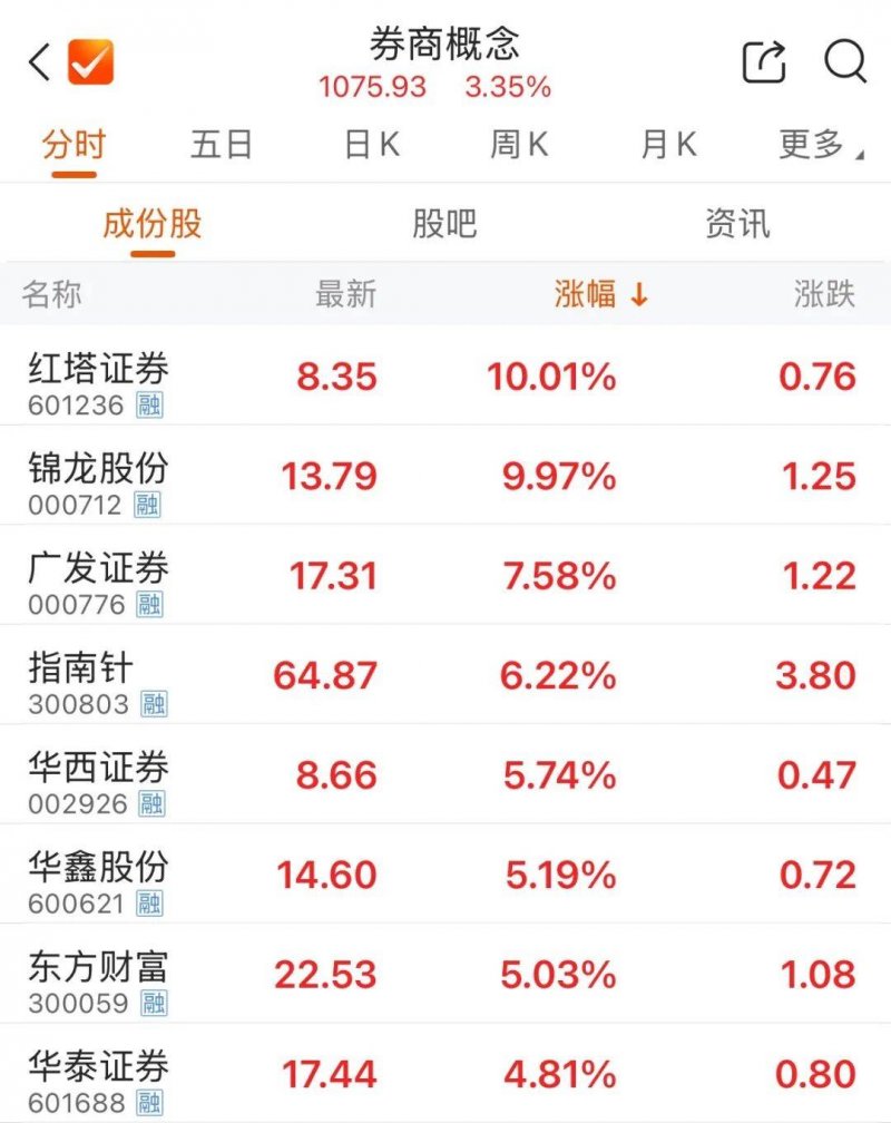 wetrade众汇平台官网ea35智慧运维器能否引领将来智慧家居潮流?