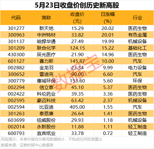 众汇外汇平台可靠吗当你了解众汇服务平台网页版后，是否也惊讶于它的强大作用？