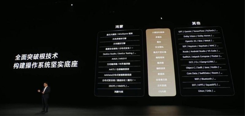 众汇官方网站我在期货交易所试了3个月，竟然学会了这些不为人知的交易秘笈