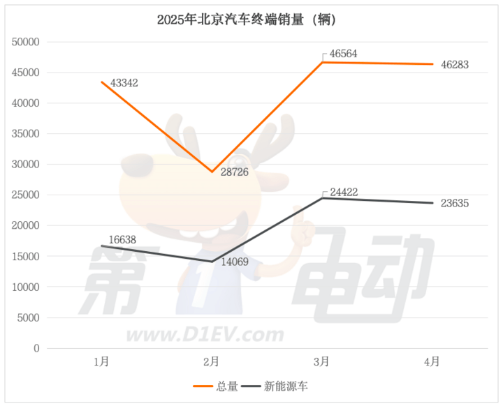 众汇外汇官网轻松找到mt4交易平台官网网址，这些技巧让你交易更高效！