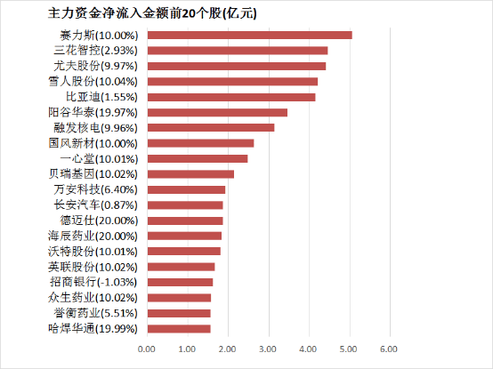 wetrade众汇官网登录众汇财产相互保险社官网，究竟是保险选择的明智之选还是隐藏的风险？