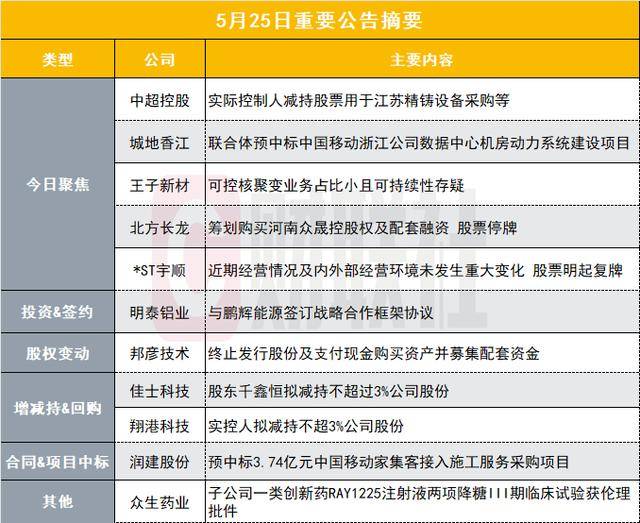 众汇外汇官网明日股市预测新资讯 明日股市新预测1月28日