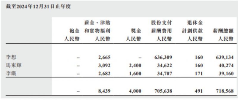 众汇外汇是正规平台吗航宇技术688239中签率出炉 688239航宇技术中签号公布时间