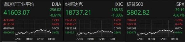 众汇外汇平台可靠吗股票量化交易影片教程，能否变更你的理财命运？